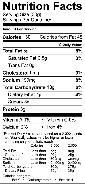 mxbakerynutri