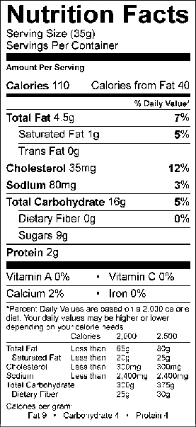 mxbakerynutri